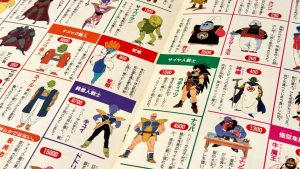 Goku en action utilisant ses techniques emblématiques de Dragon Ball dans un style dynamique