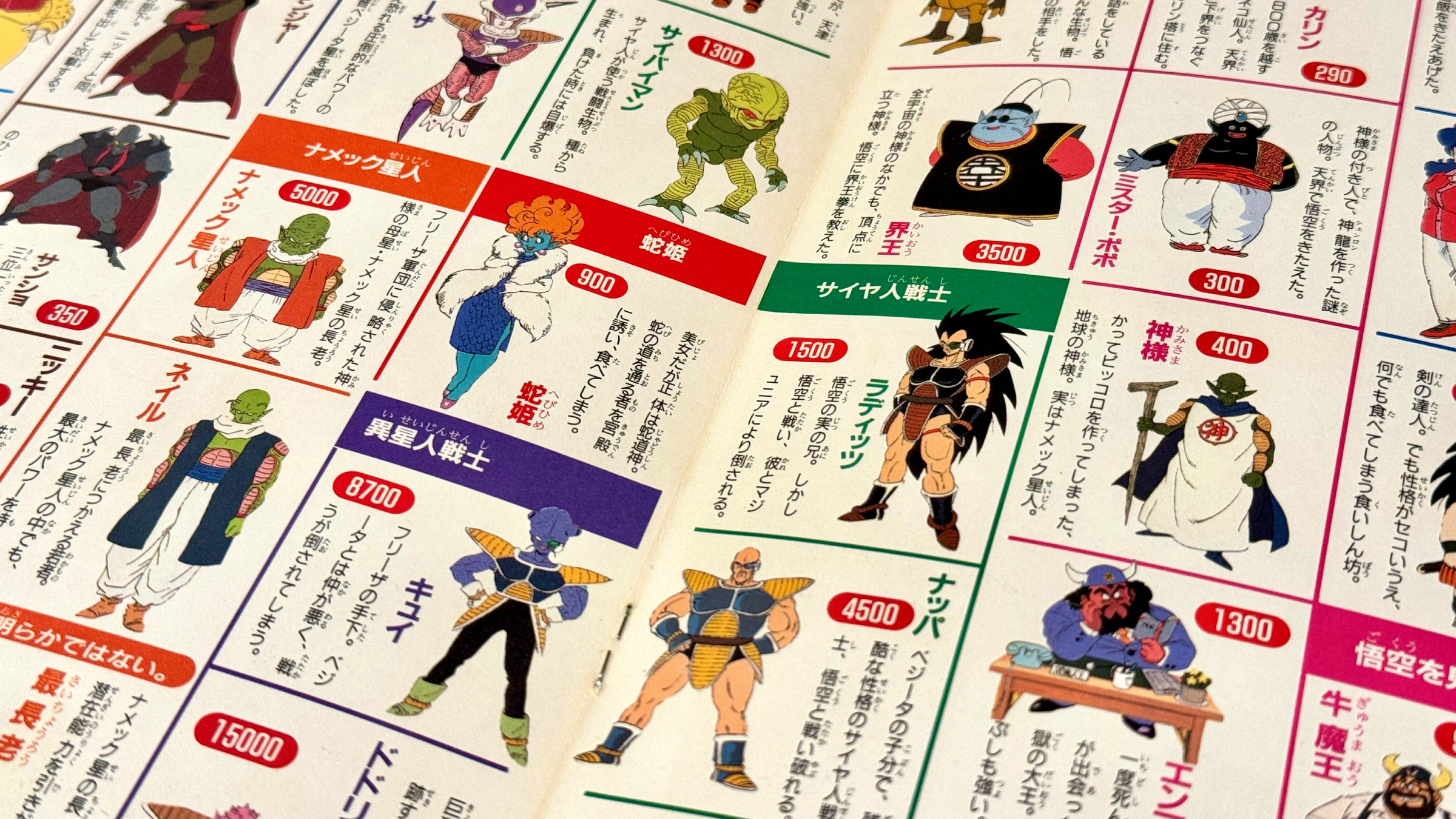 Goku en action utilisant ses techniques emblématiques de Dragon Ball dans un style dynamique